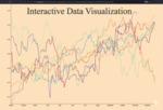 Interactive Data Visualization